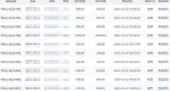 抖音企业号传奇手游变现，日入4500+，小白易上手