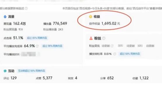 利用Acestudio改编歌曲引爆流量，轻松日入2000+