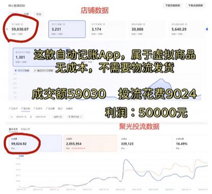 小红书自动记账快捷指令项目，月入50000+实操指南