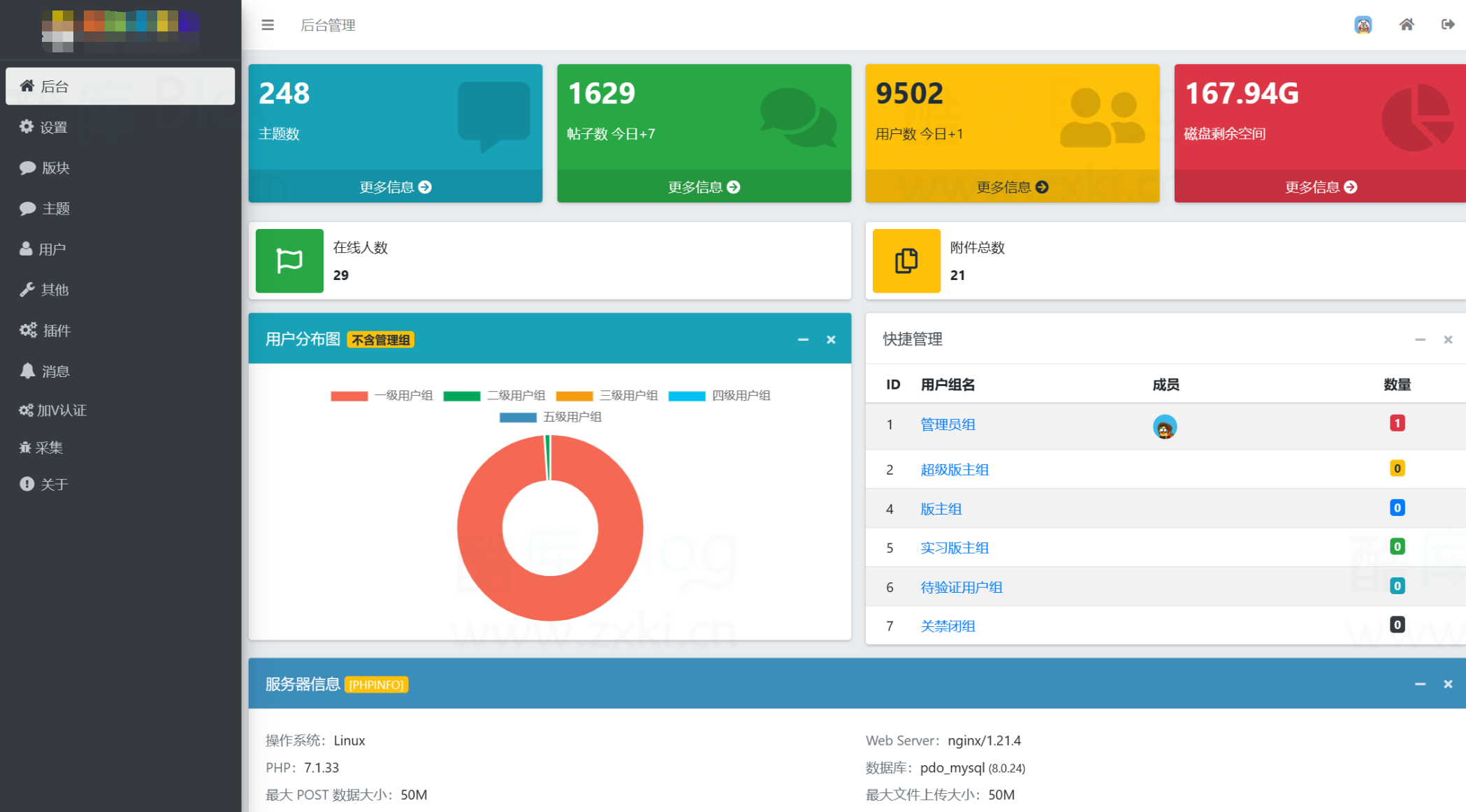 资源社网站同款Xiuno模板知乎蓝魔改版源码及插件-无双副业