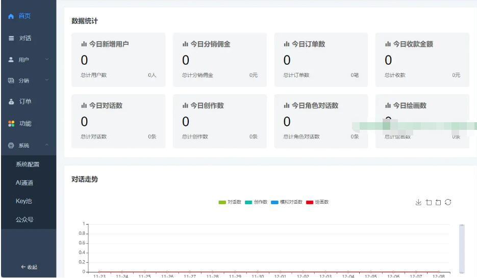 开源AI助手整合ChatGPT4.0、3.5、灵犀、文心一言等知名AI接口