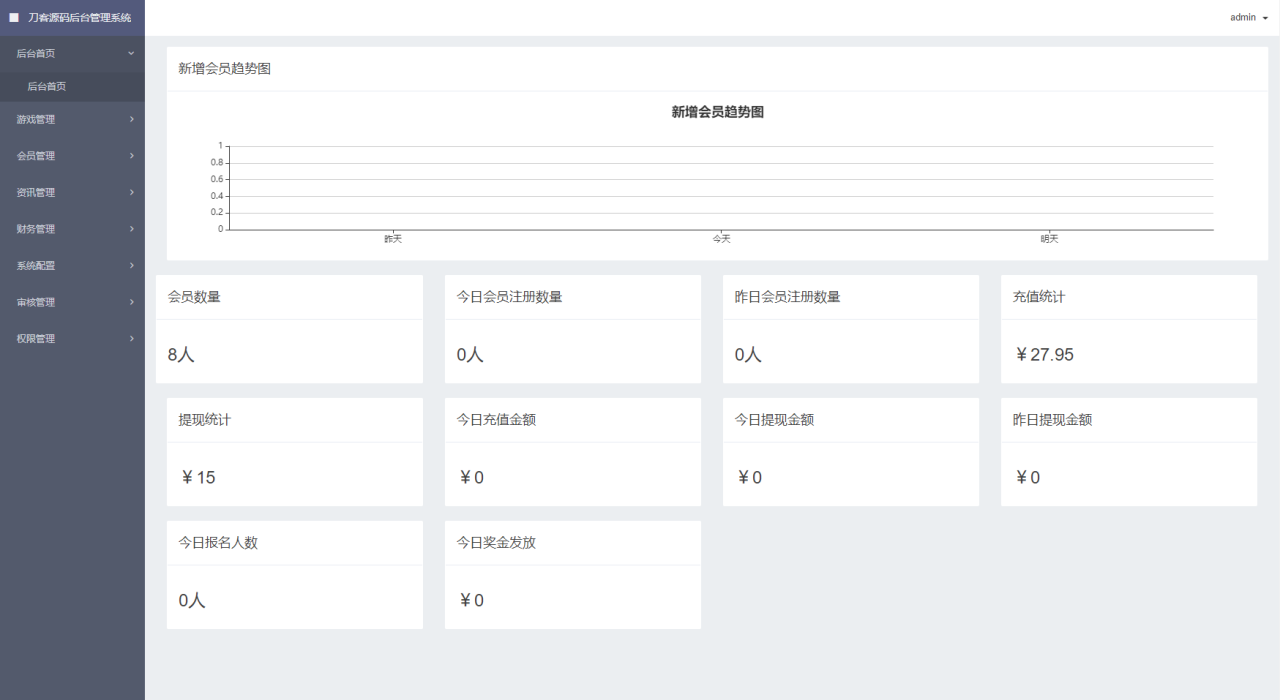 熊猫电竞赏金电竞系统源码 APP+H5双端 附搭建教程 支持运营级搭建