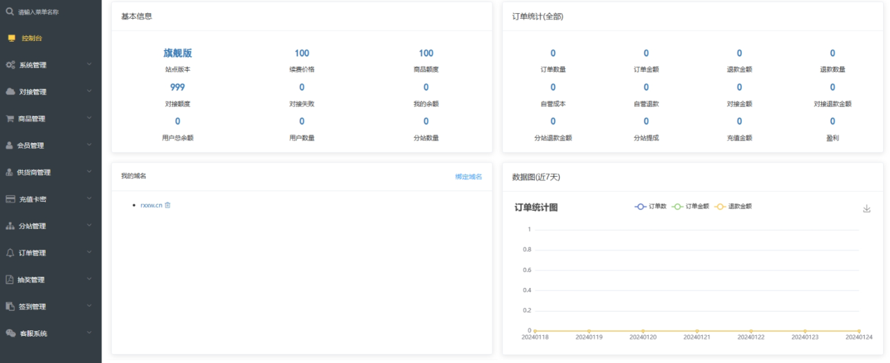 卡密社区SUP系统总控源码与主站分销系统功能源码详解-无双副业