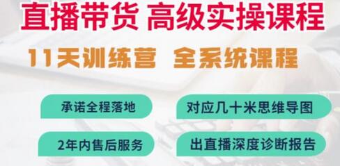 俗人六哥抖音直播带货高级实操课程，11天系统培训+内部群支持-无双副业