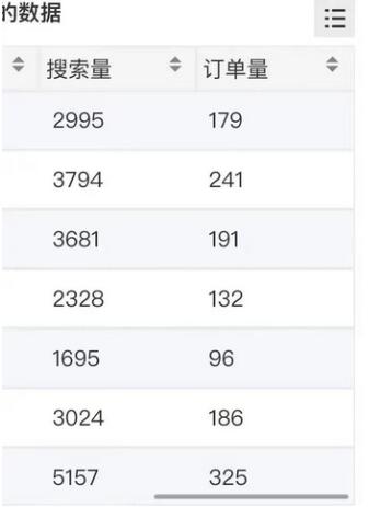 小说推文掘金，0成本，轻松月入5W，小白也能轻松掌握！（教程+授权渠道）
