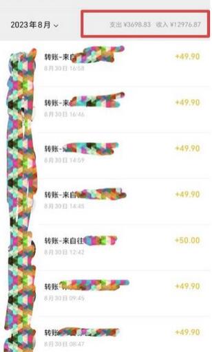 图文IP全新玩法，轻松日入500+，小白也能完全上手，附带变现思路（巨细版）