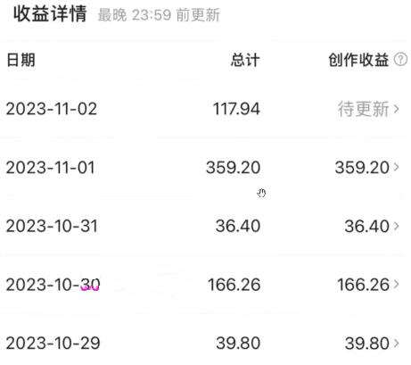 西瓜视频收益玩法，新手小白简单搬运日赚200+0粉就可以变现 有播放就有收益