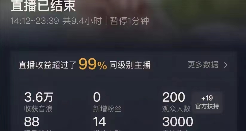 AI无人直播美女4人组整蛊教程及全套资料