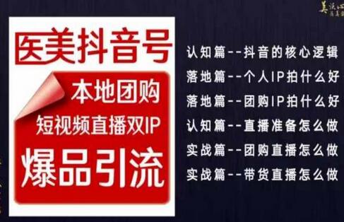 2024医美抖音运营策略：本地团购与双IP引流实战指南-无双副业