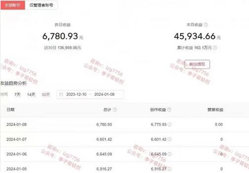 一天2小时，电影解说3.0不封号玩法，轻松日入5000+，保姆级教学