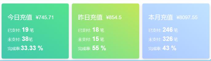 B站日引100+流量，月入2W+，操作简单，一条龙实操玩法分享给你（教程+资源）