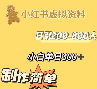 小红书动漫治愈图文玩法，轻松日引流量变现-无双副业