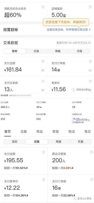 黄岛主拼多多虚拟项目陪跑训练营1.0，单店每天100-200收益，独家选品思路和运营