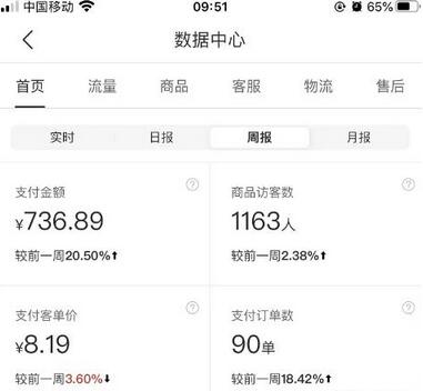 黄岛主拼多多虚拟项目陪跑训练营1.0，单店每天100-200收益，独家选品思路和运营