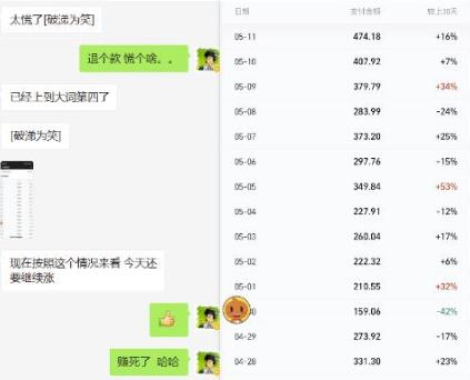 黄岛主拼多多虚拟项目陪跑训练营1.0，单店每天100-200收益，独家选品思路和运营