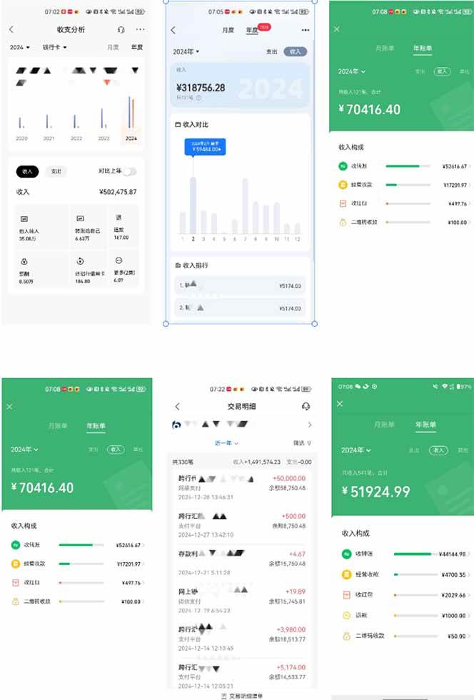 图片[4]-2025年通过卖项目实现年入百万的秘诀-无双副业