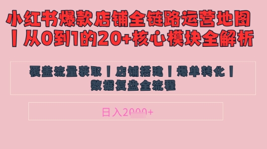 小红书店铺精细化运营底层逻辑与爆款笔记涨粉技巧-无双副业