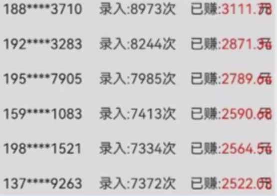 字母输入轻松赚钱，单日收益可达300+