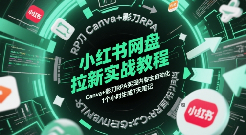 小红书网盘拉新实战教程，Canva与影刀RPA实现内容自动化-无双副业
