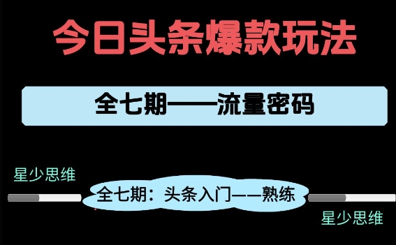 头条系列全七期项目拆解，新手从0-1必经过程与避坑指南-无双副业