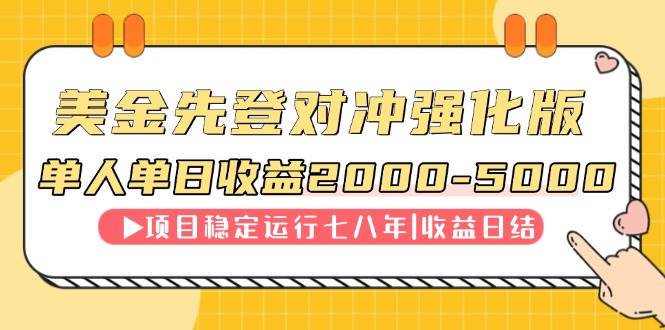 连续8年单日收入第一项目，日收益2000-5000元-无双副业