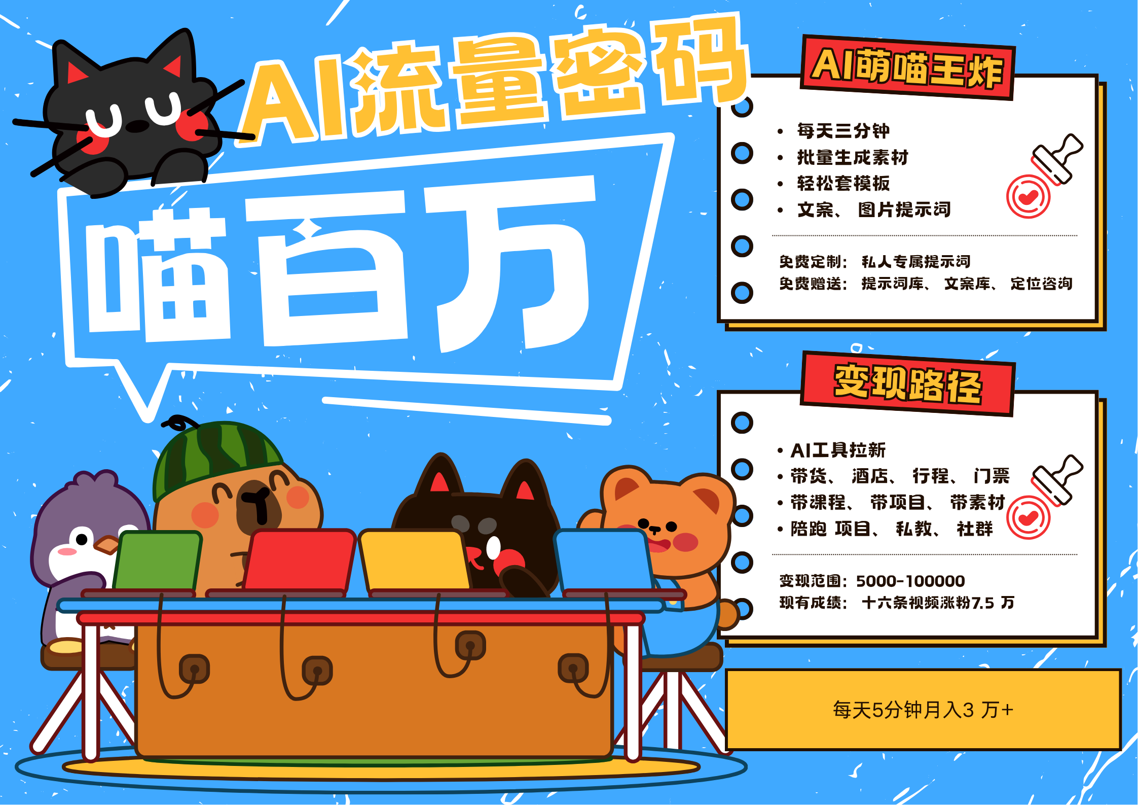 AI宠物结合旅行打造文旅账号 多种变现渠道月入五位数-无双副业