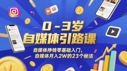 自媒体零基础入门与月入2W的23个秘法-无双副业