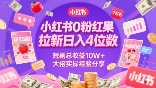 小红书0粉红果短剧拉新日入4位数实操经验分享-无双副业