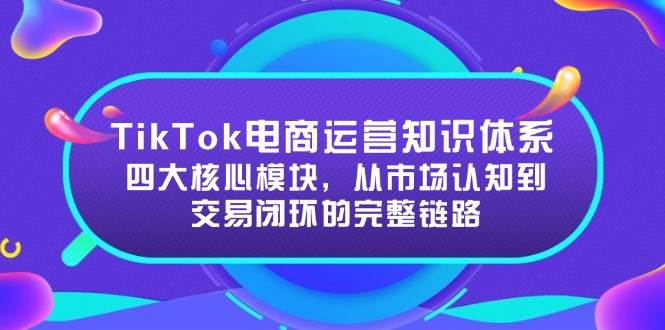 TikTok电商运营知识体系：四大核心模块打造完整交易闭环-无双副业