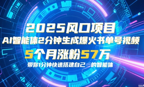 AI智能体一键生成书单号原创视频，零代码搭建快速涨粉-无双副业