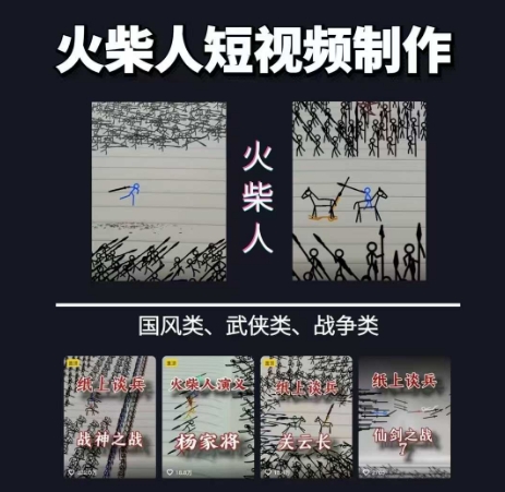 火柴人短视频独特展示风格，国风战争动画新赛道-无双副业