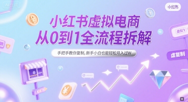 小红书虚拟电商从0到1全流程拆解，新手小白轻松月入过万-无双副业