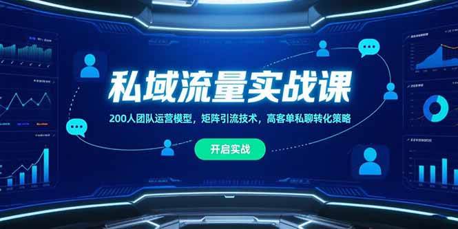 私域流量实战课：团队运营模型与高客单转化策略-无双副业