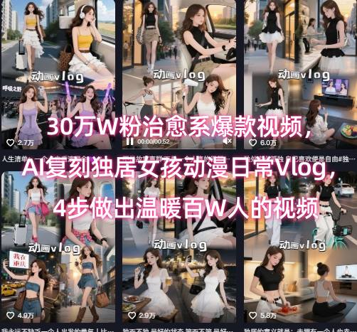 AI复刻独居女孩动漫日常Vlog，4步做出温暖百万人的视频-无双副业