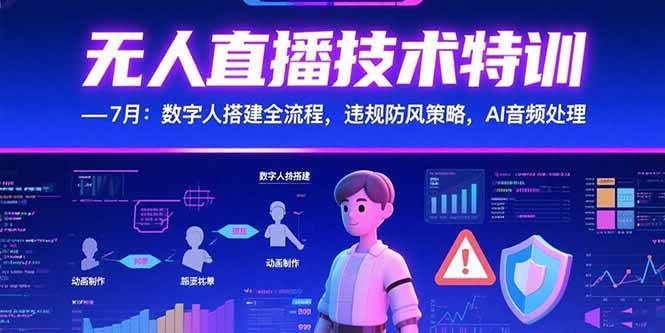 无人直播技术特训：数字人搭建全流程与违规防风策略-无双副业