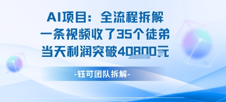 AI收徒变现闭环实现日入1k+的完整方法-无双副业