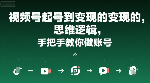 视频号起号到变现的完整思维逻辑与实操指南-无双副业