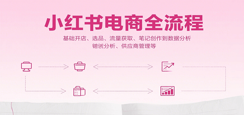 小红书电商全流程：开店选品流量获取笔记创作与数据分析供应商管理-无双副业