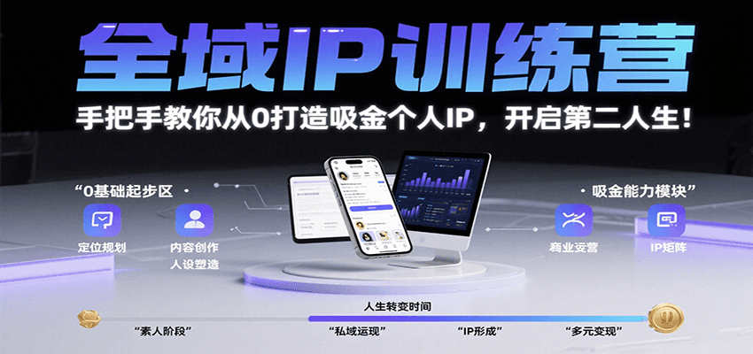 全域IP训练营手把手教你从0打造吸金个人IP开启第二人生-无双副业