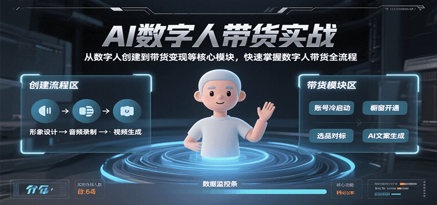 AI数字人带货实战教程，从创建到变现全流程详解-无双副业