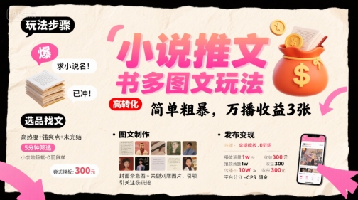 小说推文小红书多图文玩法简单粗暴收益高-无双副业