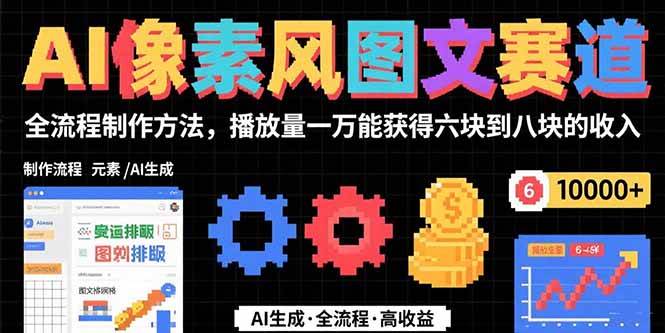 AI像素风图文赛道全流程制作方法及收益分析-无双副业