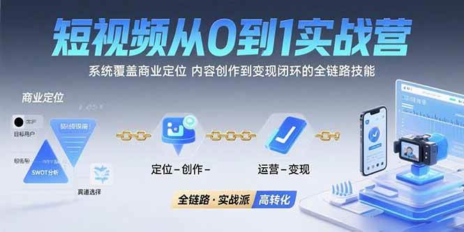 短视频从0到1实战营：商业定位到变现闭环全链路技能-无双副业