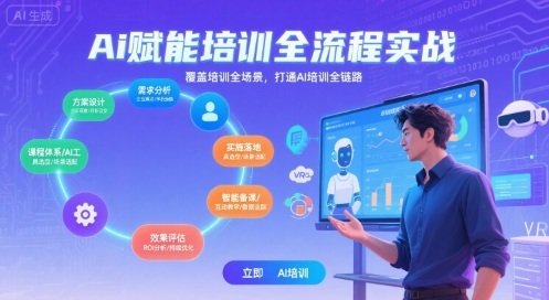 AI赋能培训全流程实战覆盖全场景打通培训链路-无双副业