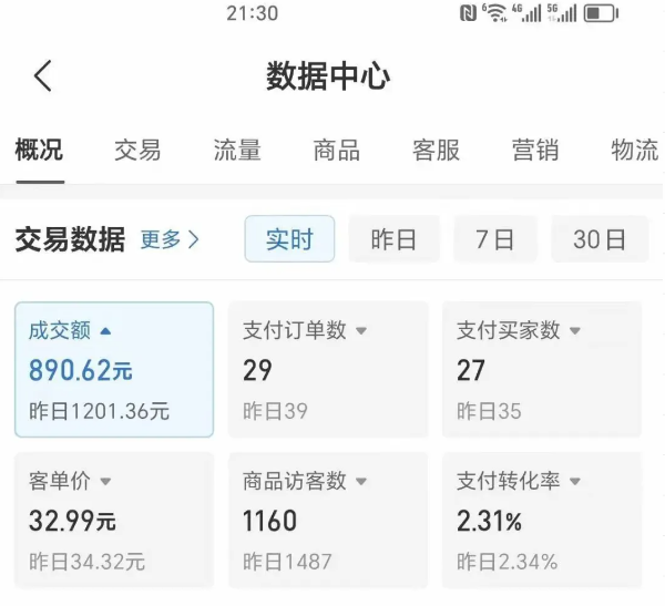 2025版拼多多虚拟U盘项目玩法，单店铺月入过万稳赚模式-无双副业
