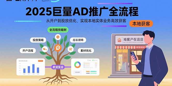 2025巨量AD推广全流程，从开户到投放优化实现高效获客-无双副业