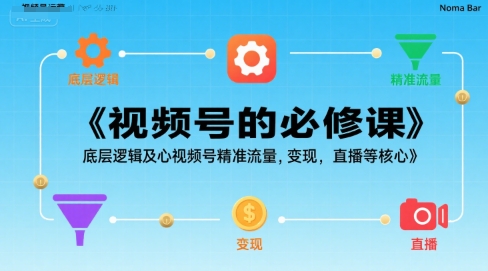 视频号必修课：底层逻辑与精准流量变现直播核心-无双副业