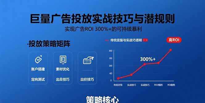 巨量广告投放实战技巧与潜规则：实现广告ROI 300%+的可持续暴利-无双副业