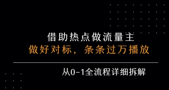公众号流量主景点吐槽项目从0到1全流程拆解-无双副业