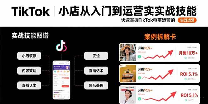 TikTok小店从入门到运营实战技能：掌握电商运营完整方法论-无双副业